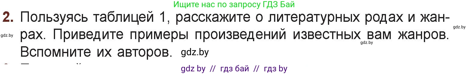 Русская литература, 6 класс Учебник, авторы: Захарова Светлана Николаевна, Юстинская Гюльнара Мансуровна, издательство Национальный институт образования, Минск, 2019, бежевого цвета, Часть 1, страница 5, номер 2, Условие