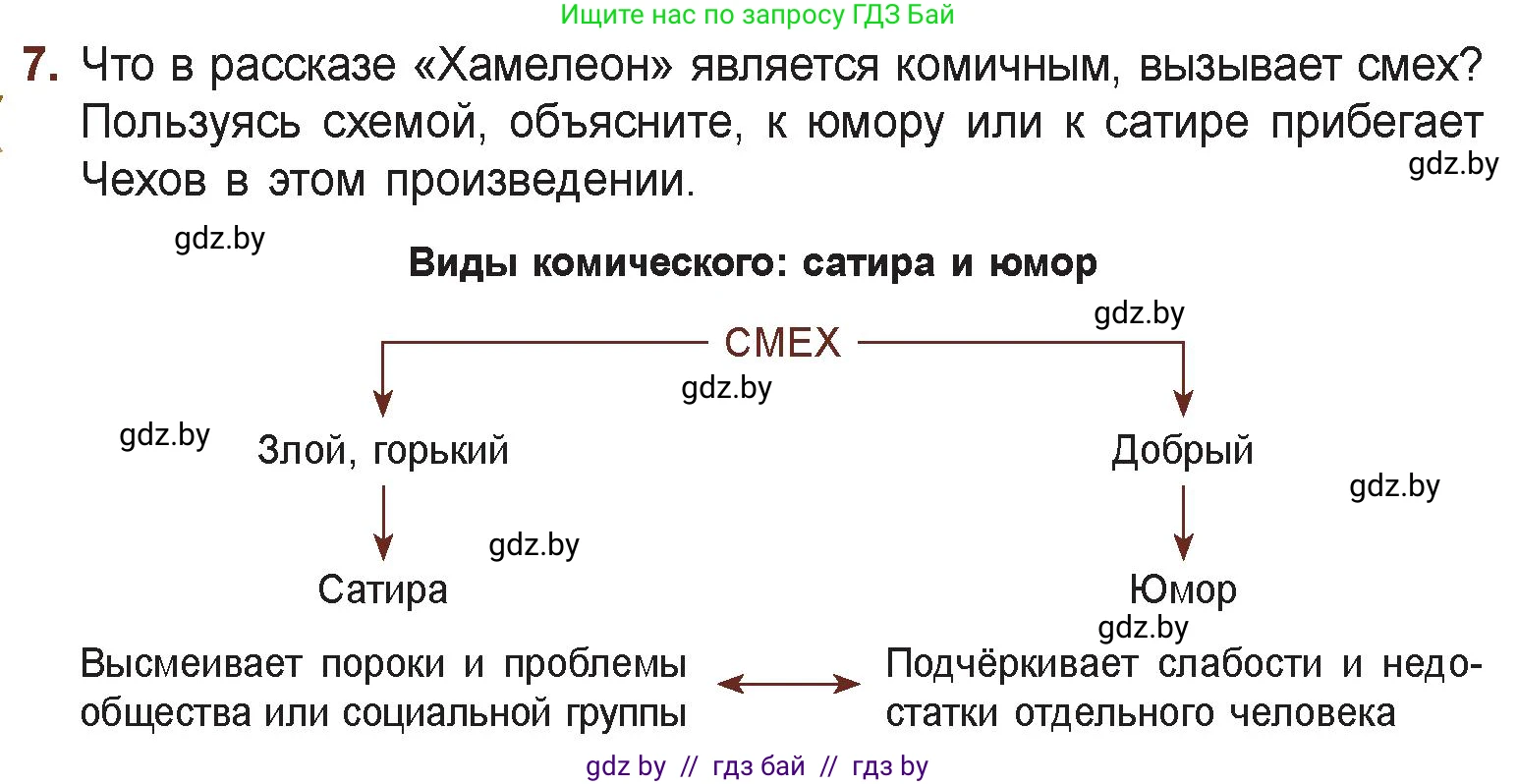 Русская литература, 6 класс Учебник, авторы: Захарова Светлана Николаевна, Юстинская Гюльнара Мансуровна, издательство Национальный институт образования, Минск, 2019, бежевого цвета, Часть 1, страница 72, номер 7, Условие