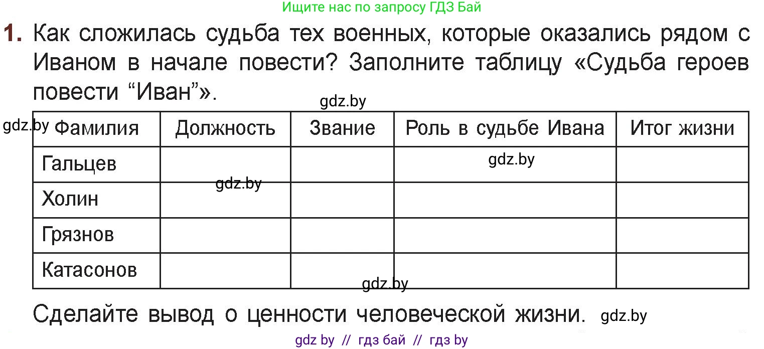 Русская литература, 6 класс Учебник, авторы: Захарова Светлана Николаевна, Юстинская Гюльнара Мансуровна, издательство Национальный институт образования, Минск, 2019, бежевого цвета, Часть 2, страница 186, номер 1, Условие