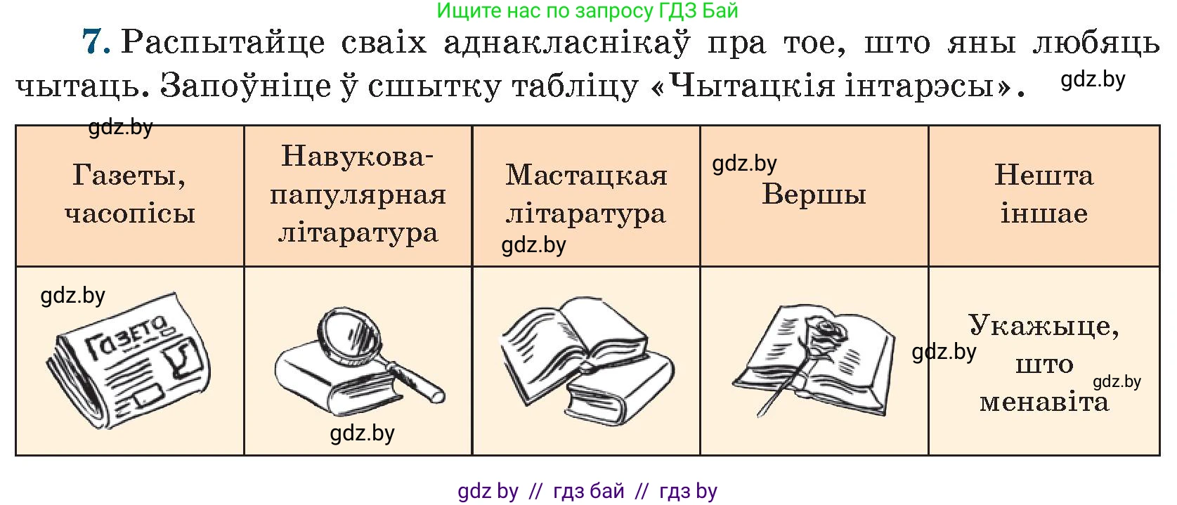 Белорусская литература (Беларуская літаратура), 9 класс Учебник, авторы: Праскаловіч Вольга Уладзіміраўна, Рагойша Вячаслаў Пятровіч, Шамякіна Таццяна Іванаўна, Кабржыцкая Т В, Жуковіч Мікалай Васільевіч, издательство Нацыянальны інстытут адукацыі, Минск, 2019, салатового цвета, страница 261, номер 7, Условие