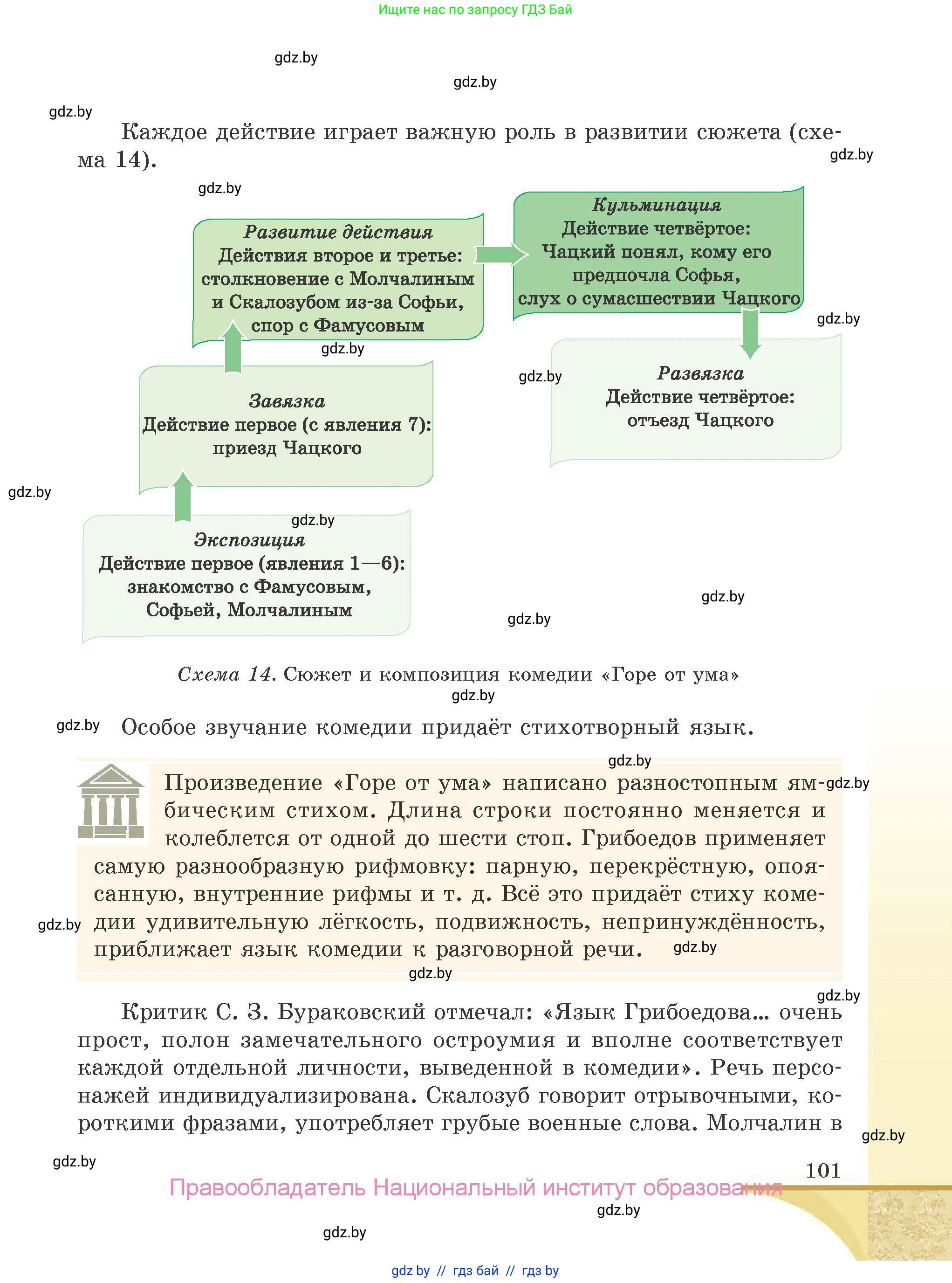 Русская литература, 9 класс Учебник, авторы: Захарова Светлана Николаевна, Черкес Наталья Ивановна, издательство Национальный институт образования, Минск, 2019, бежевого цвета, страница 101