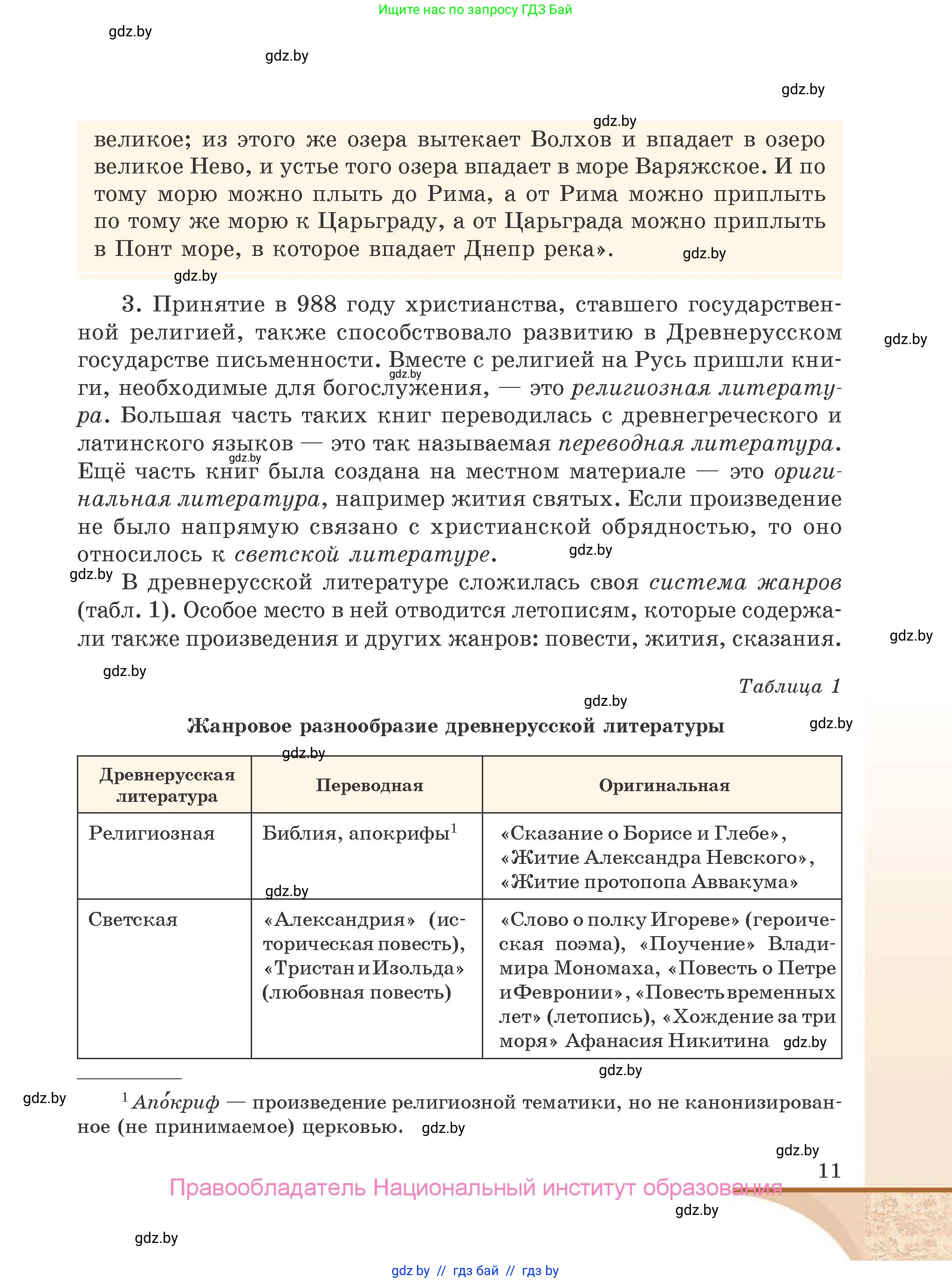 Русская литература, 9 класс Учебник, авторы: Захарова Светлана Николаевна, Черкес Наталья Ивановна, издательство Национальный институт образования, Минск, 2019, бежевого цвета, страница 11