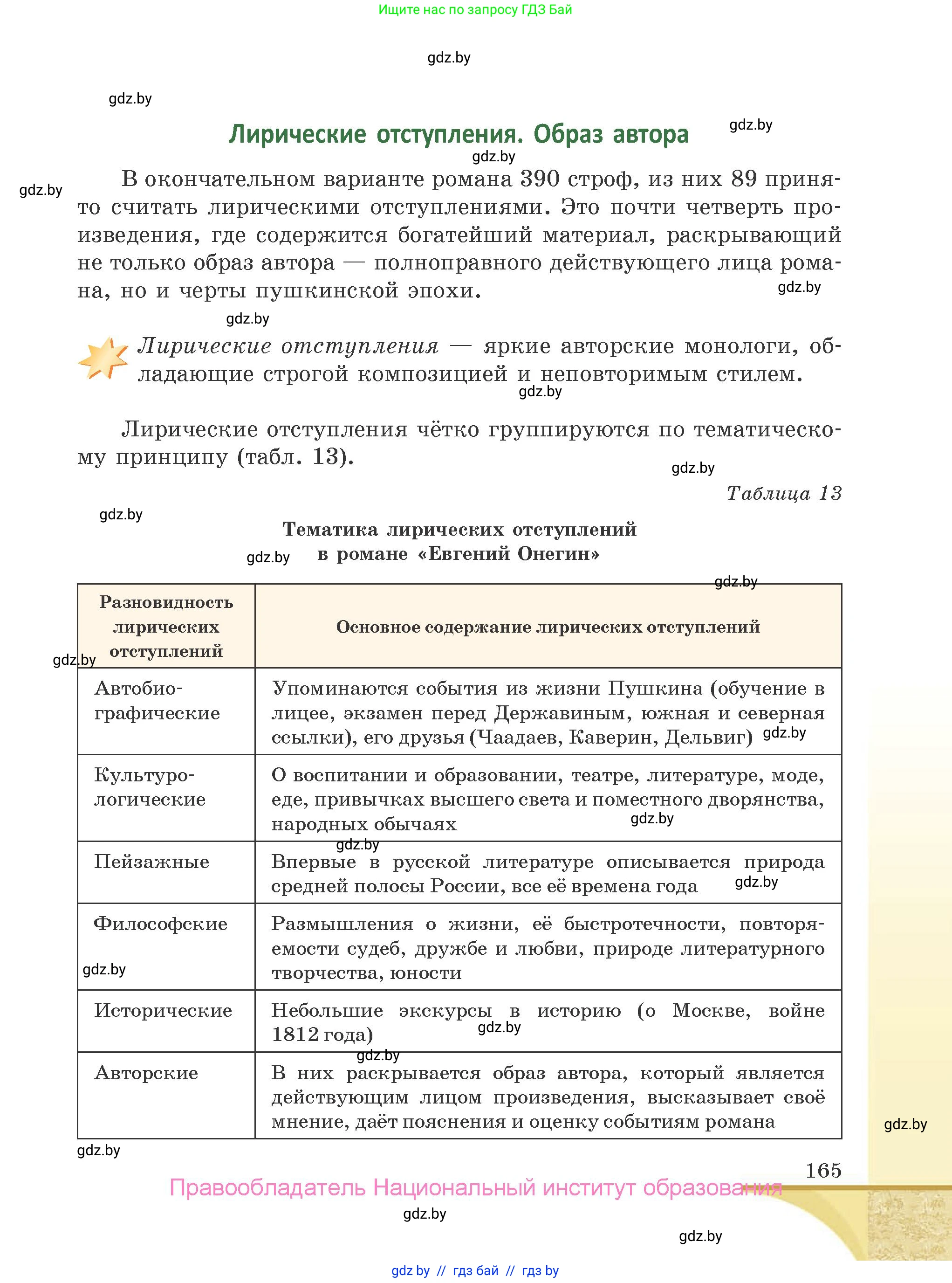 Русская литература, 9 класс Учебник, авторы: Захарова Светлана Николаевна, Черкес Наталья Ивановна, издательство Национальный институт образования, Минск, 2019, бежевого цвета, страница 165