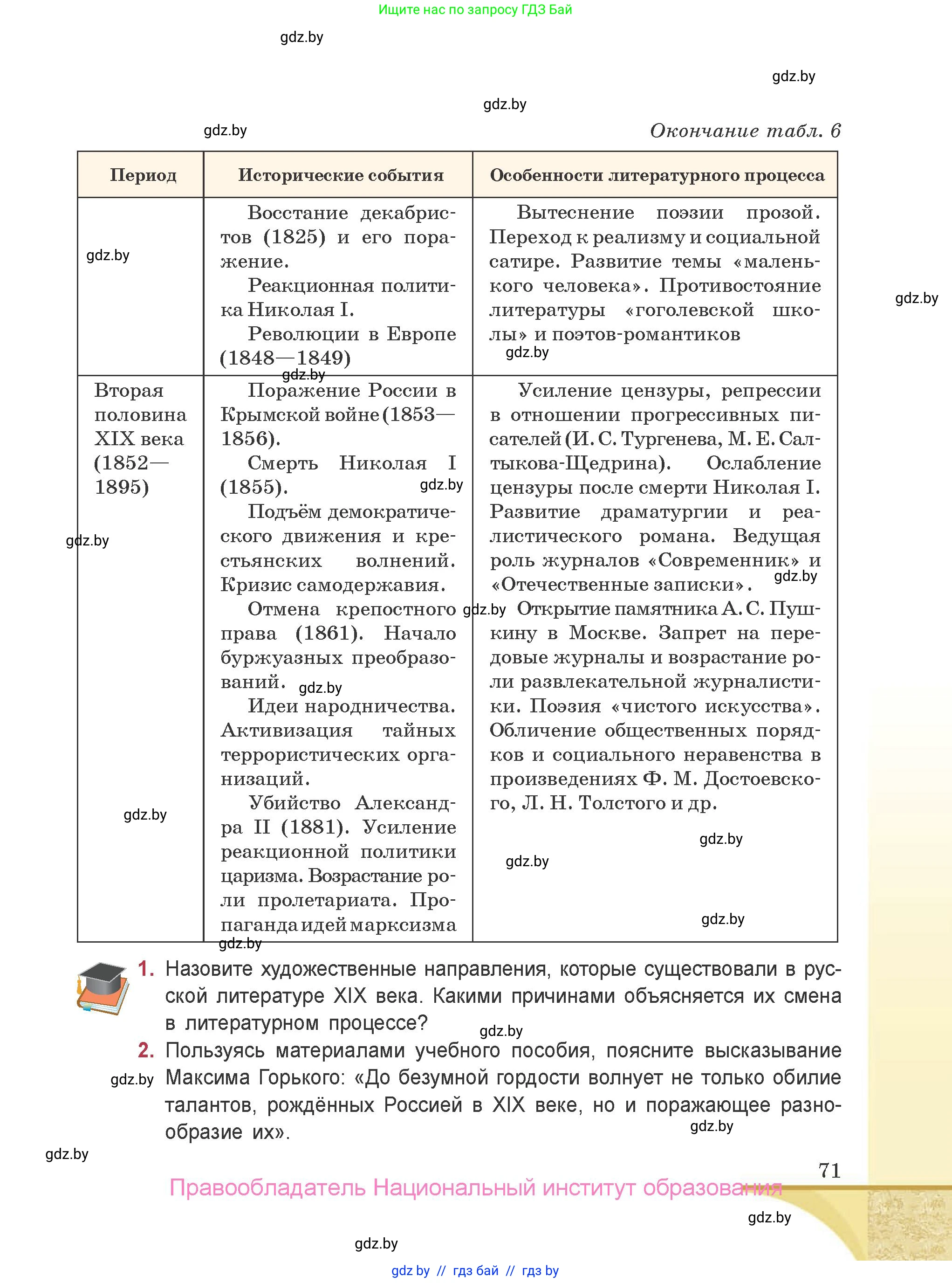 Русская литература, 9 класс Учебник, авторы: Захарова Светлана Николаевна, Черкес Наталья Ивановна, издательство Национальный институт образования, Минск, 2019, бежевого цвета, страница 71
