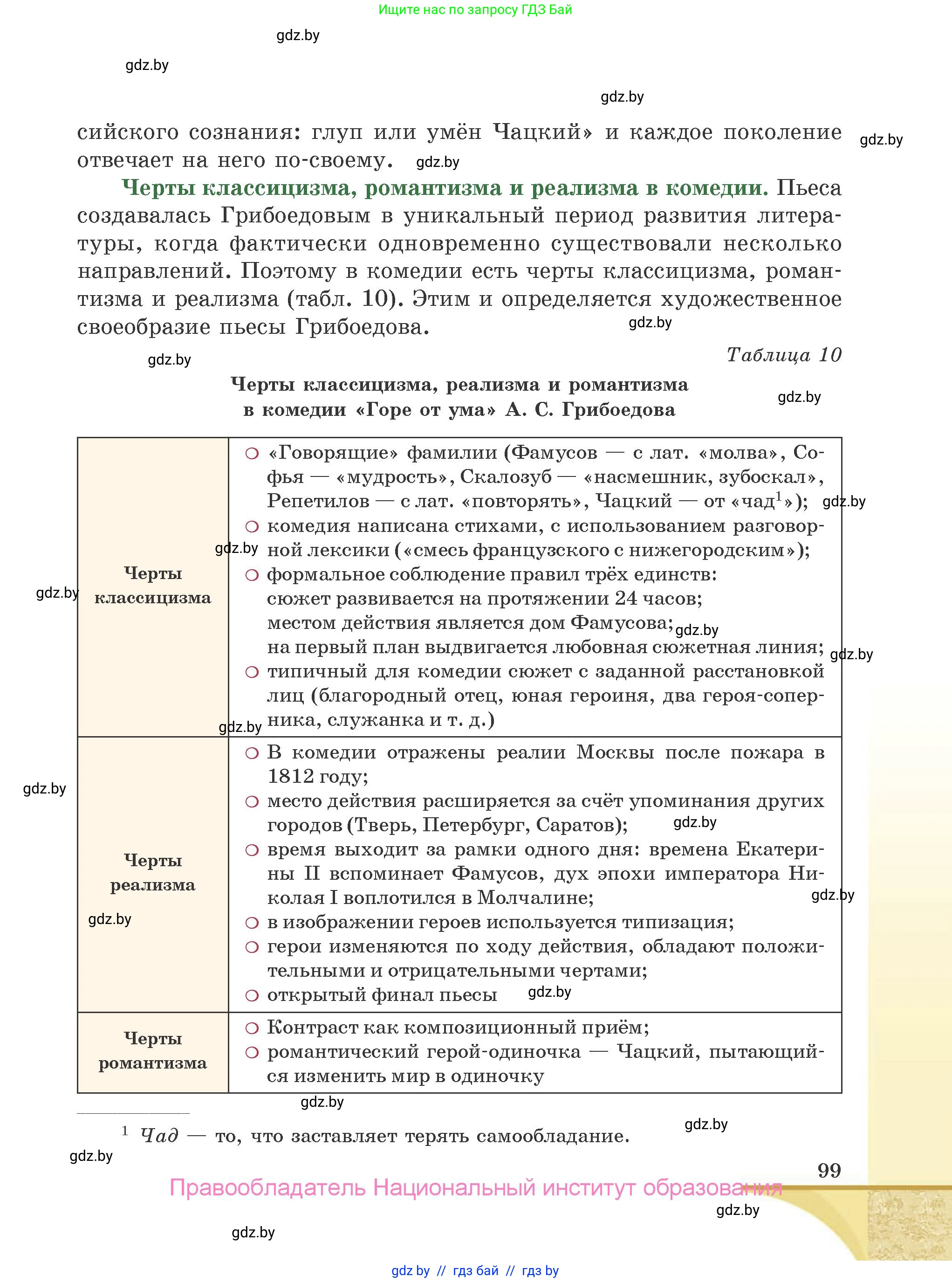 Русская литература, 9 класс Учебник, авторы: Захарова Светлана Николаевна, Черкес Наталья Ивановна, издательство Национальный институт образования, Минск, 2019, бежевого цвета, страница 99