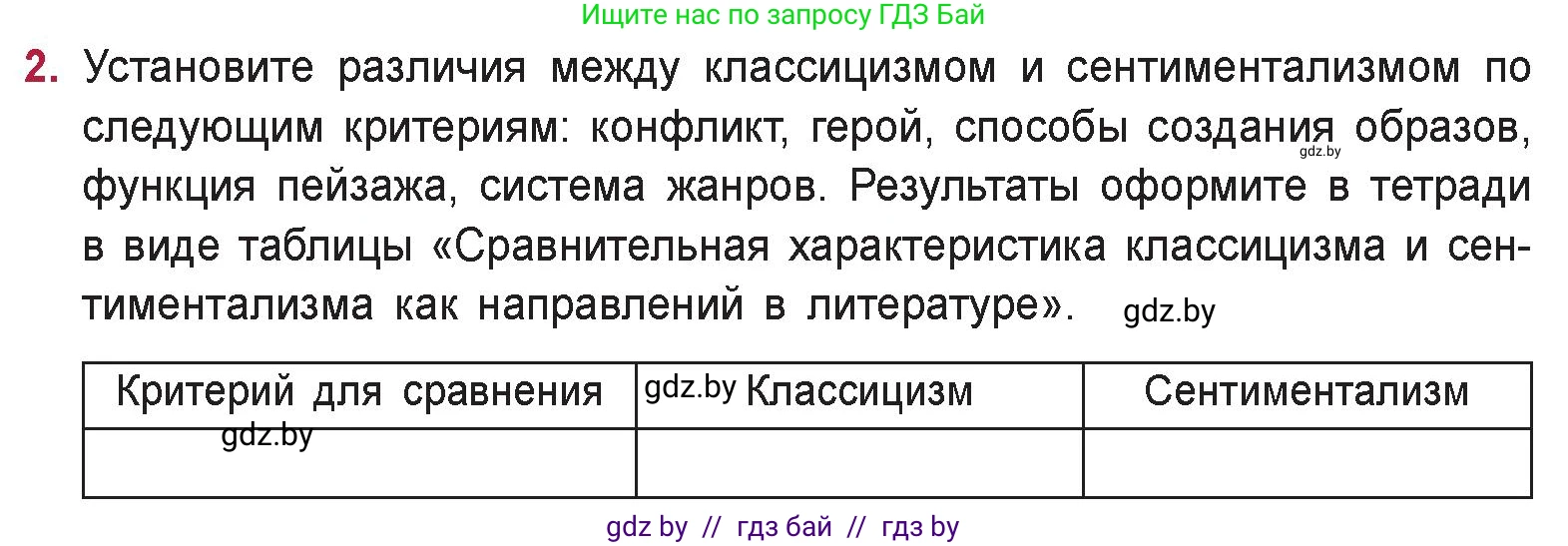 Русская литература, 9 класс Учебник, авторы: Захарова Светлана Николаевна, Черкес Наталья Ивановна, издательство Национальный институт образования, Минск, 2019, бежевого цвета, страница 63, номер 2, Условие