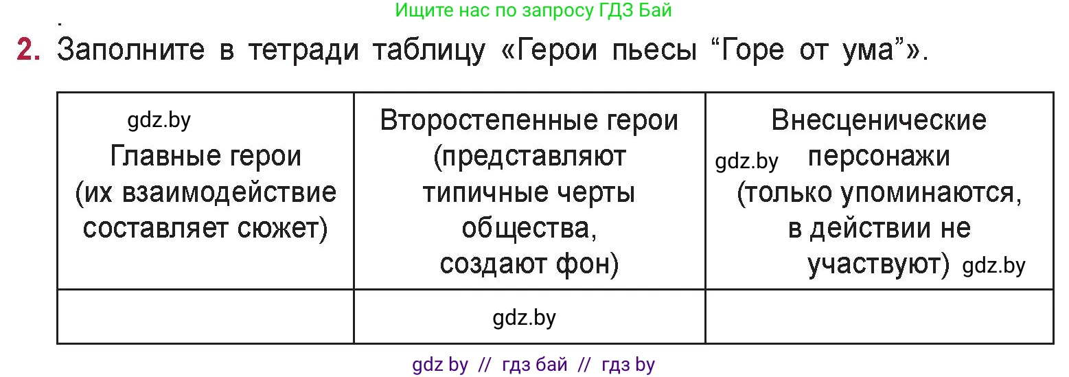 Русская литература, 9 класс Учебник, авторы: Захарова Светлана Николаевна, Черкес Наталья Ивановна, издательство Национальный институт образования, Минск, 2019, бежевого цвета, страница 103, номер 2, Условие