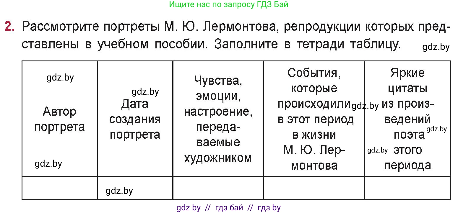 Русская литература, 9 класс Учебник, авторы: Захарова Светлана Николаевна, Черкес Наталья Ивановна, издательство Национальный институт образования, Минск, 2019, бежевого цвета, страница 204, номер 2, Условие