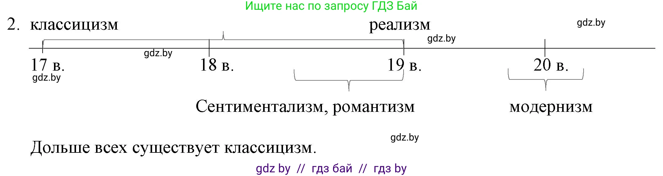 Русская литература, 9 класс Учебник, авторы: Захарова Светлана Николаевна, Черкес Наталья Ивановна, издательство Национальный институт образования, Минск, 2019, бежевого цвета, страница 295, номер 2, Решение