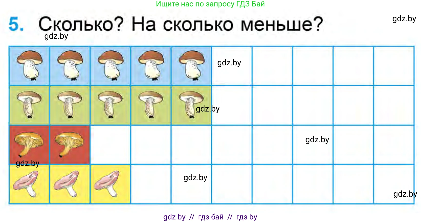 Математика, 1 класс Учебник, авторы: Муравьева Галина Леонидовна, Урбан Мария Анатольевна, издательство Академия образования, Минск, 2024, Часть 1, страница 49, номер 5, Условие
