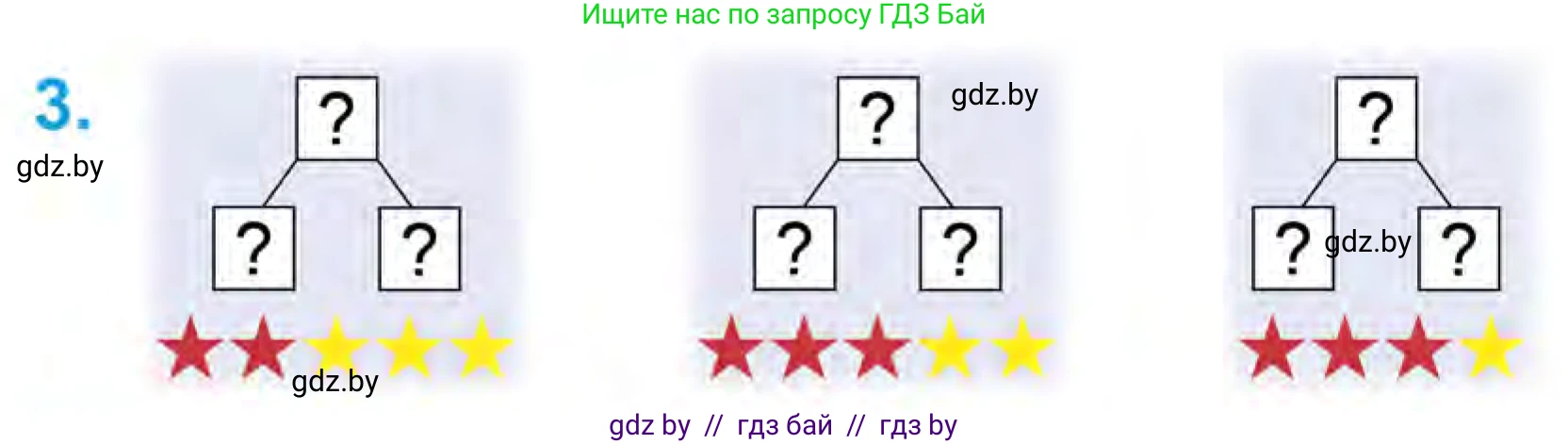 Математика, 1 класс Учебник, авторы: Муравьева Галина Леонидовна, Урбан Мария Анатольевна, издательство Академия образования, Минск, 2024, Часть 1, страница 52, номер 3, Условие