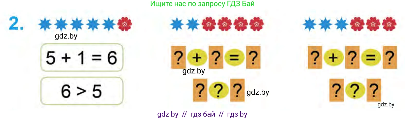Математика, 1 класс Учебник, авторы: Муравьева Галина Леонидовна, Урбан Мария Анатольевна, издательство Академия образования, Минск, 2024, Часть 1, страница 58, номер 2, Условие