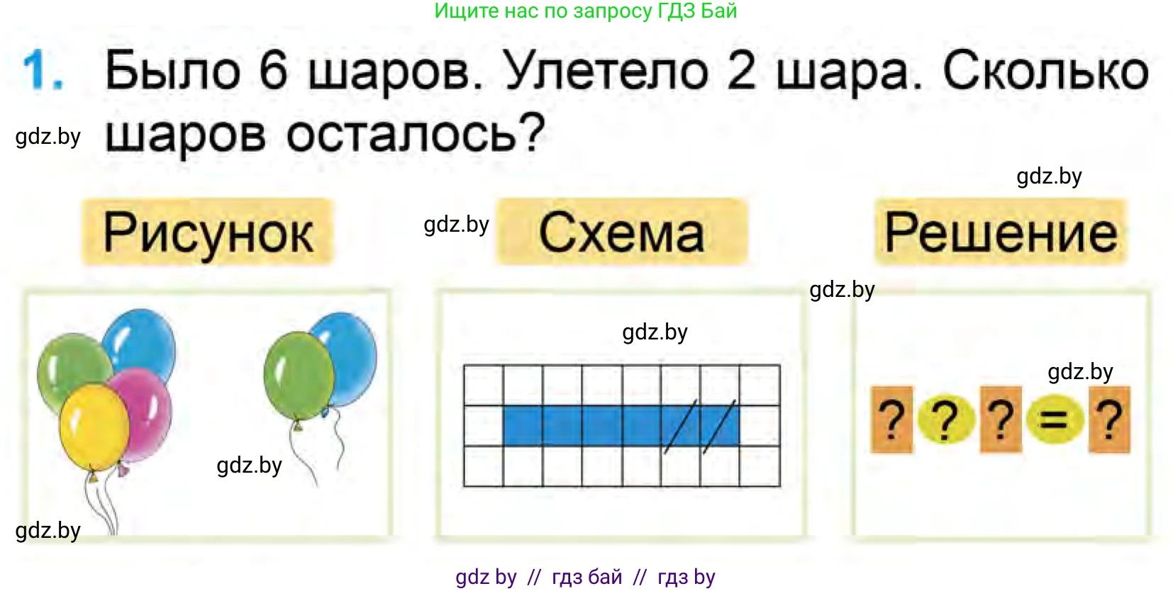 Математика, 1 класс Учебник, авторы: Муравьева Галина Леонидовна, Урбан Мария Анатольевна, издательство Академия образования, Минск, 2024, Часть 1, страница 74, номер 1, Условие