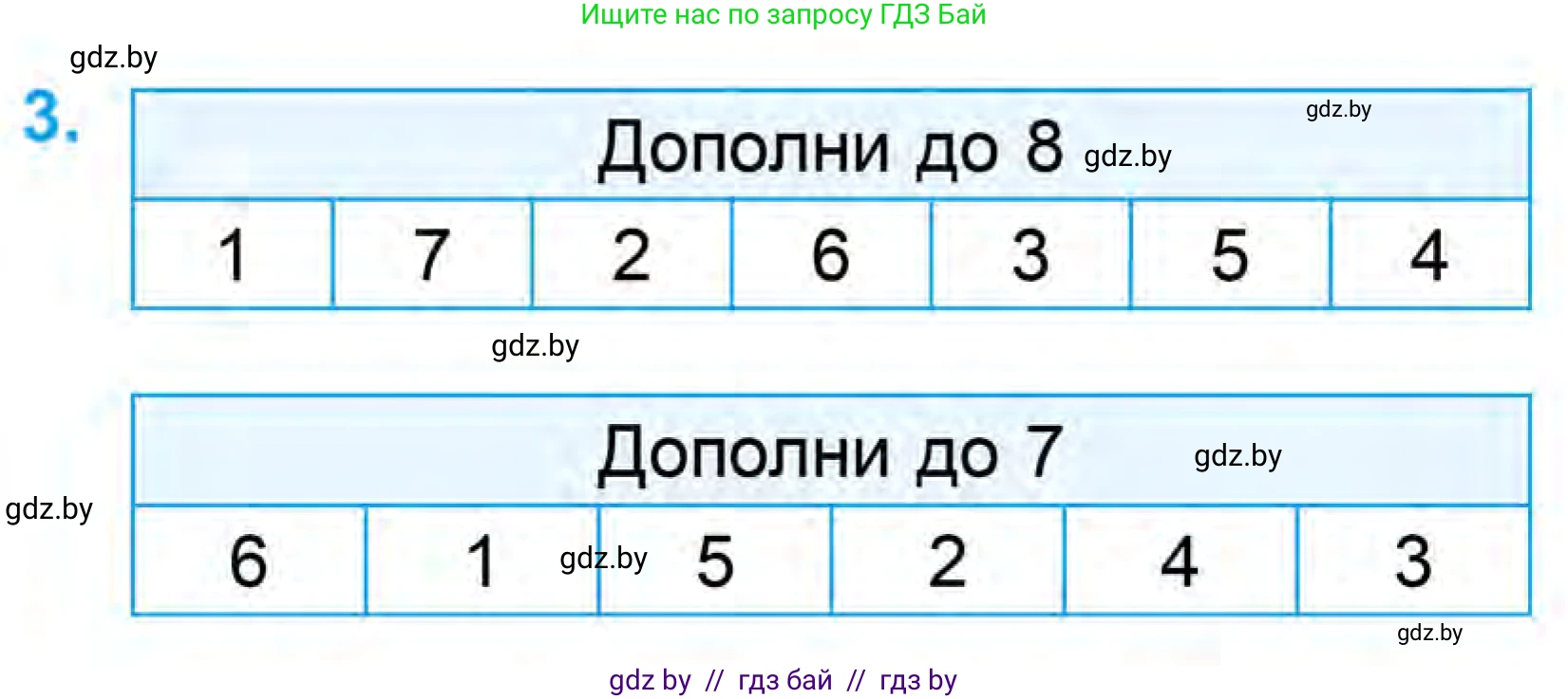 Математика, 1 класс Учебник, авторы: Муравьева Галина Леонидовна, Урбан Мария Анатольевна, издательство Академия образования, Минск, 2024, Часть 1, страница 84, номер 3, Условие