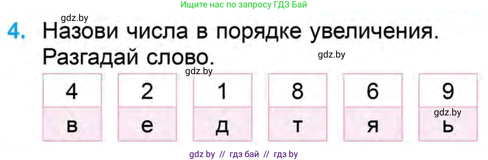 Математика, 1 класс Учебник, авторы: Муравьева Галина Леонидовна, Урбан Мария Анатольевна, издательство Академия образования, Минск, 2024, Часть 1, страница 95, номер 4, Условие