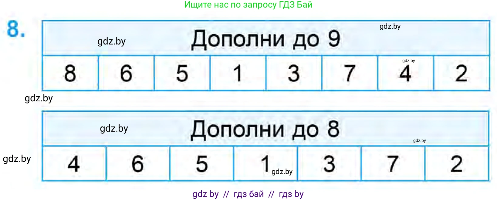 Математика, 1 класс Учебник, авторы: Муравьева Галина Леонидовна, Урбан Мария Анатольевна, издательство Академия образования, Минск, 2024, Часть 1, страница 101, номер 8, Условие