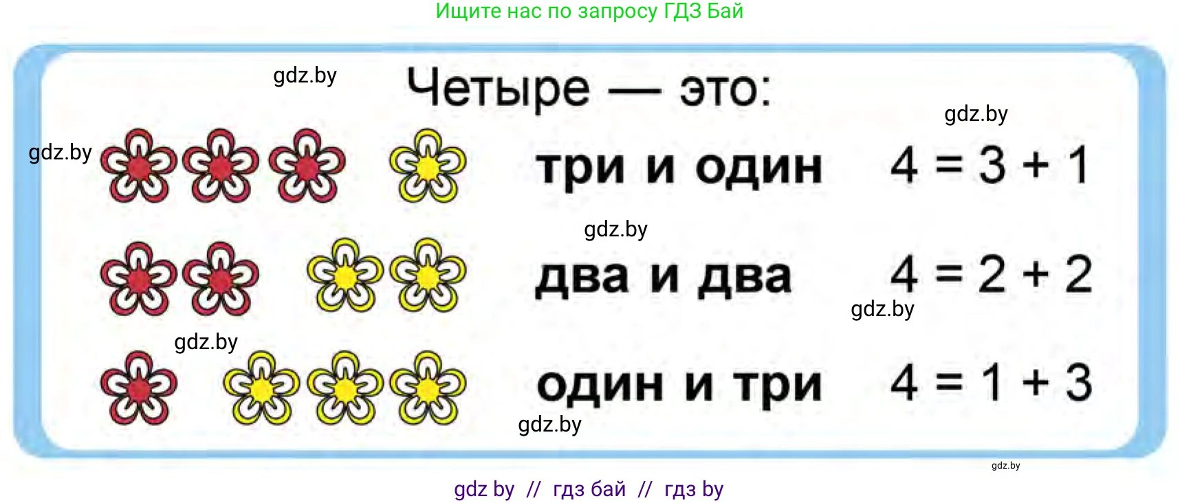 Математика, 1 класс Учебник, авторы: Муравьева Галина Леонидовна, Урбан Мария Анатольевна, издательство Академия образования, Минск, 2024, Часть 1, страница 42, Условие
