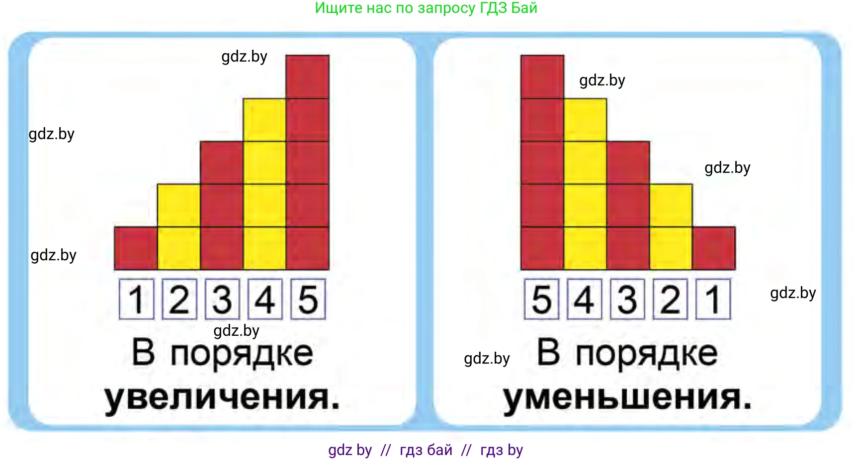 Математика, 1 класс Учебник, авторы: Муравьева Галина Леонидовна, Урбан Мария Анатольевна, издательство Академия образования, Минск, 2024, Часть 1, страница 52, Условие