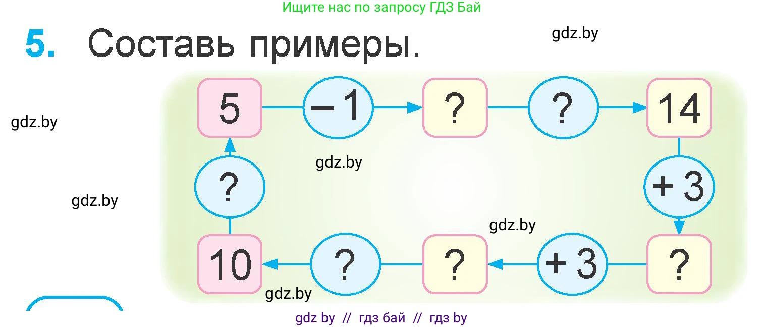 Математика, 1 класс Учебник, авторы: Муравьева Галина Леонидовна, Урбан Мария Анатольевна, издательство Академия образования, Минск, 2024, Часть 2, страница 104, номер 5, Условие