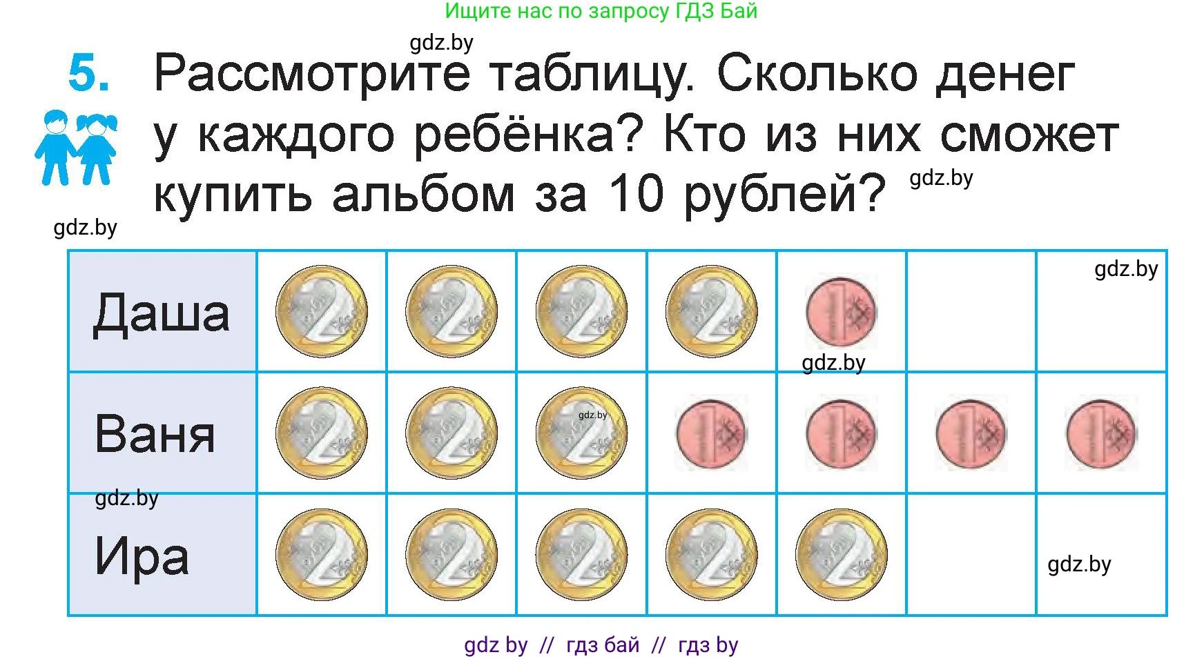 Математика, 1 класс Учебник, авторы: Муравьева Галина Леонидовна, Урбан Мария Анатольевна, издательство Академия образования, Минск, 2024, Часть 2, страница 109, номер 5, Условие