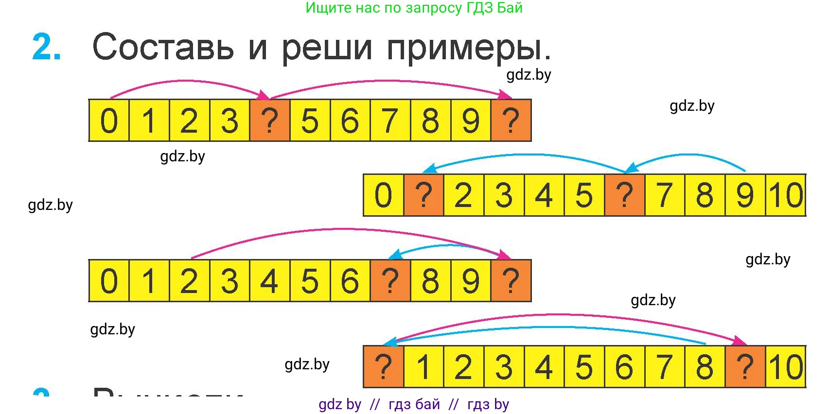 Математика, 1 класс Учебник, авторы: Муравьева Галина Леонидовна, Урбан Мария Анатольевна, издательство Академия образования, Минск, 2024, Часть 2, страница 114, номер 2, Условие