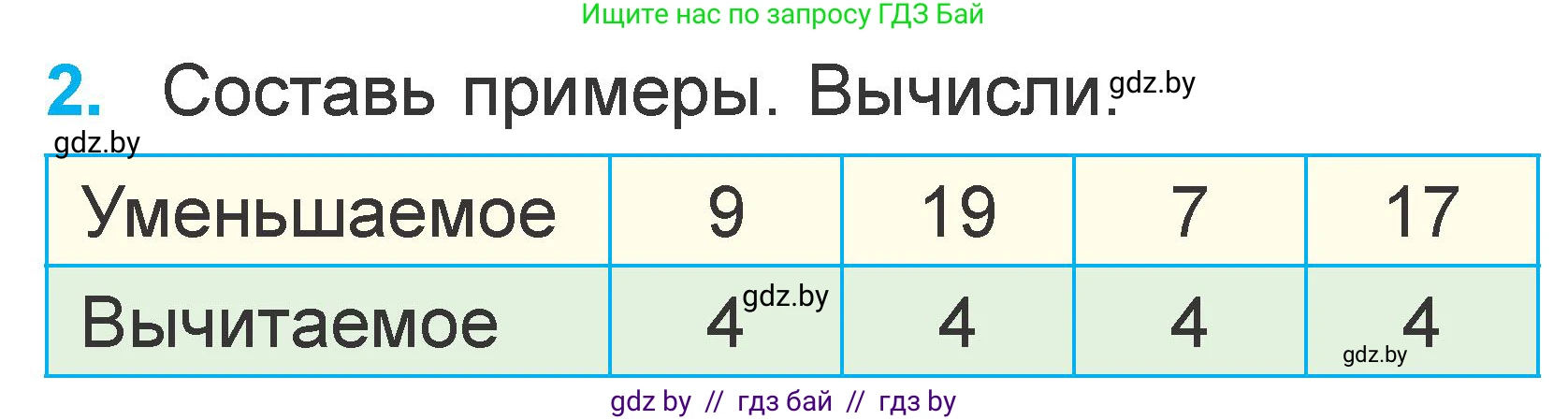Математика, 1 класс Учебник, авторы: Муравьева Галина Леонидовна, Урбан Мария Анатольевна, издательство Академия образования, Минск, 2024, Часть 2, страница 58, номер 2, Условие