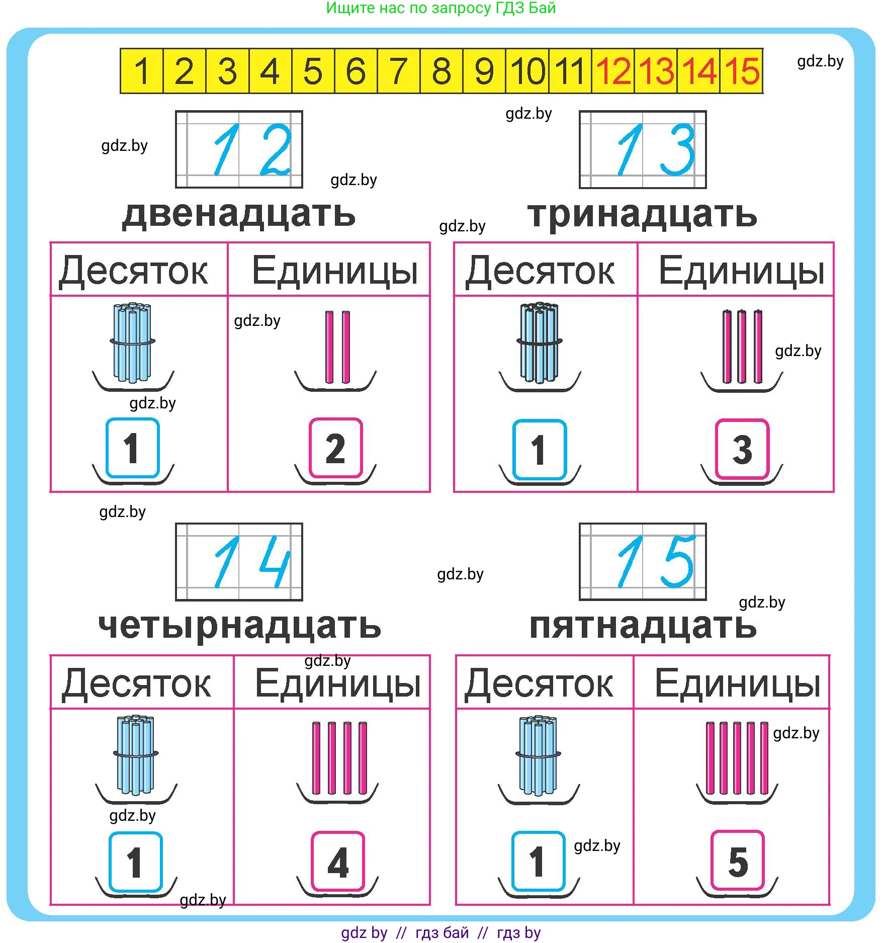 Математика, 1 класс Учебник, авторы: Муравьева Галина Леонидовна, Урбан Мария Анатольевна, издательство Академия образования, Минск, 2024, Часть 2, страница 8, Условие