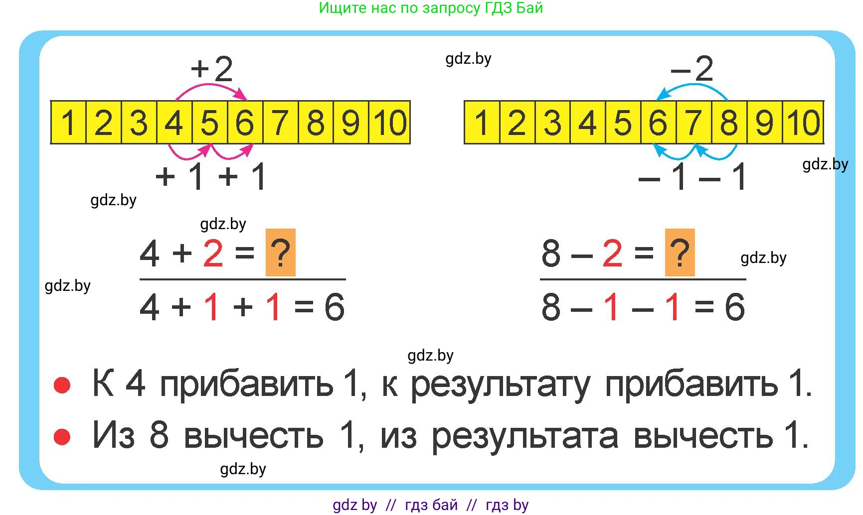 Математика, 1 класс Учебник, авторы: Муравьева Галина Леонидовна, Урбан Мария Анатольевна, издательство Академия образования, Минск, 2024, Часть 2, страница 32, Условие