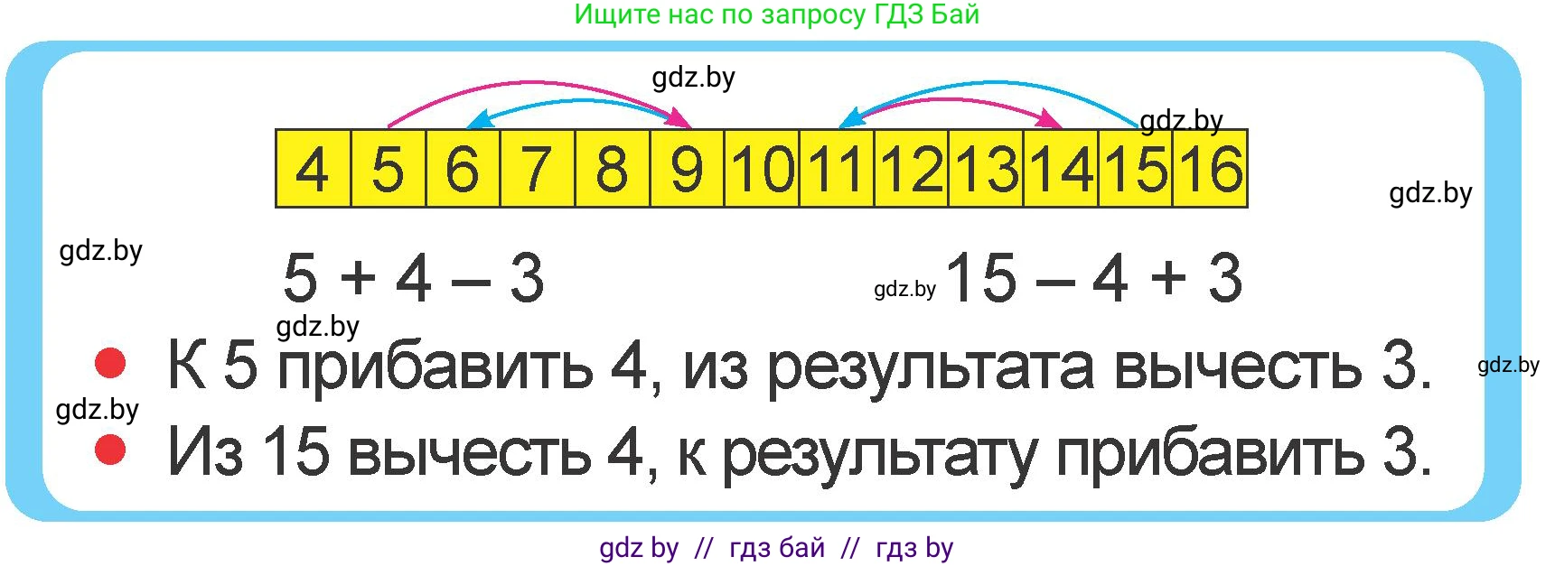 Математика, 1 класс Учебник, авторы: Муравьева Галина Леонидовна, Урбан Мария Анатольевна, издательство Академия образования, Минск, 2024, Часть 2, страница 56, Условие