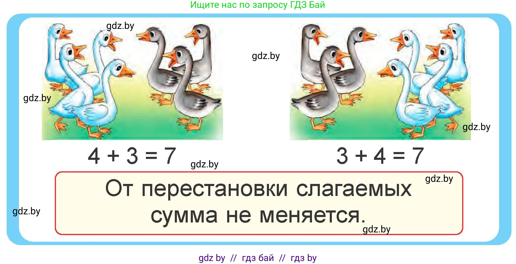 Математика, 1 класс Учебник, авторы: Муравьева Галина Леонидовна, Урбан Мария Анатольевна, издательство Академия образования, Минск, 2024, Часть 2, страница 62, Условие