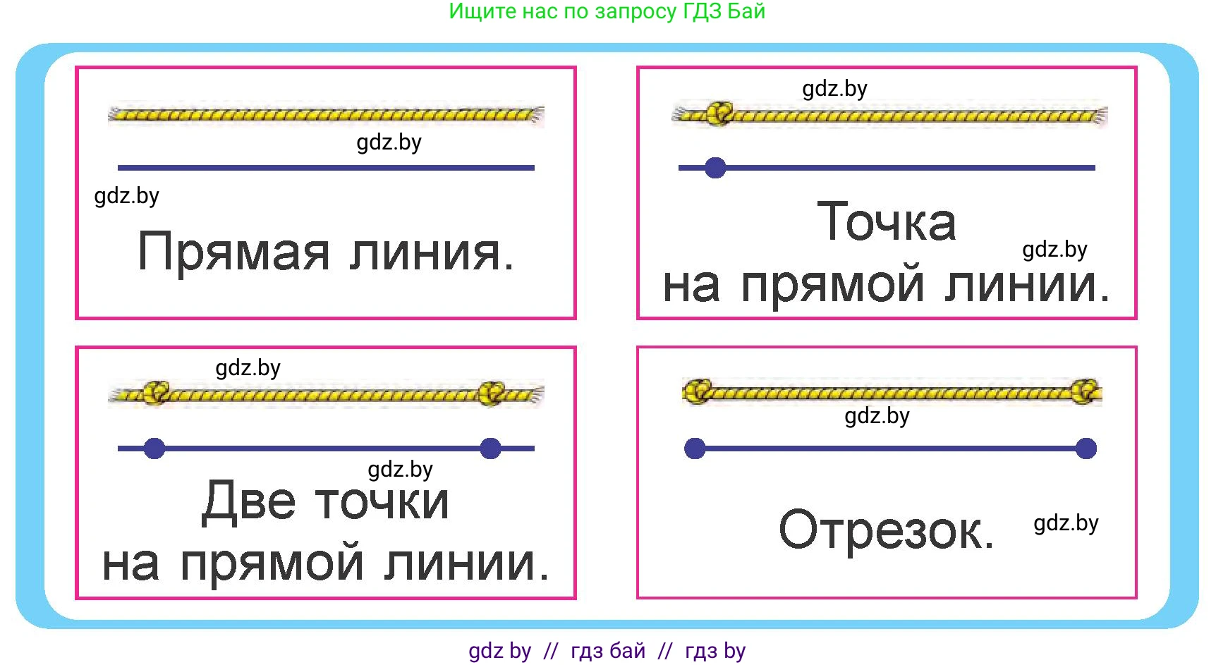 Математика, 1 класс Учебник, авторы: Муравьева Галина Леонидовна, Урбан Мария Анатольевна, издательство Академия образования, Минск, 2024, Часть 2, страница 88, Условие