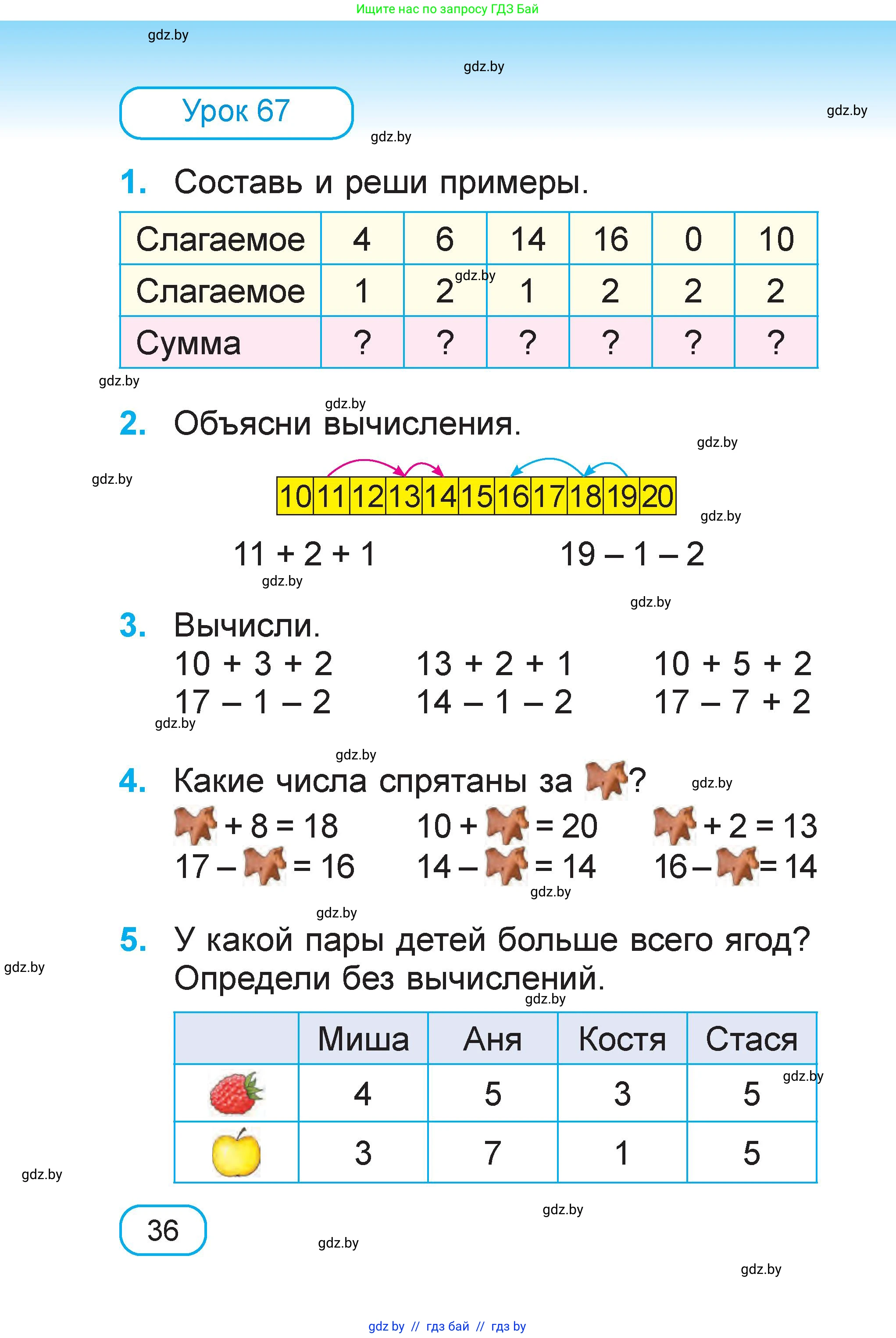 Математика, 1 класс Учебник, авторы: Муравьева Галина Леонидовна, Урбан Мария Анатольевна, издательство Академия образования, Минск, 2024, Часть 2, страница 36