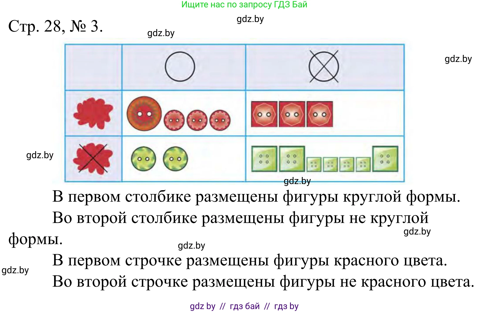 Математика, 1 класс Учебник, авторы: Муравьева Галина Леонидовна, Урбан Мария Анатольевна, издательство Академия образования, Минск, 2024, Часть 1, страница 28, номер 3, Решение