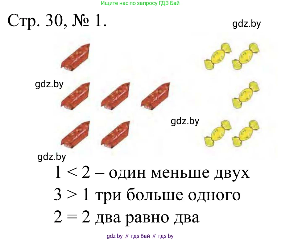 Математика, 1 класс Учебник, авторы: Муравьева Галина Леонидовна, Урбан Мария Анатольевна, издательство Академия образования, Минск, 2024, Часть 1, страница 30, номер 1, Решение