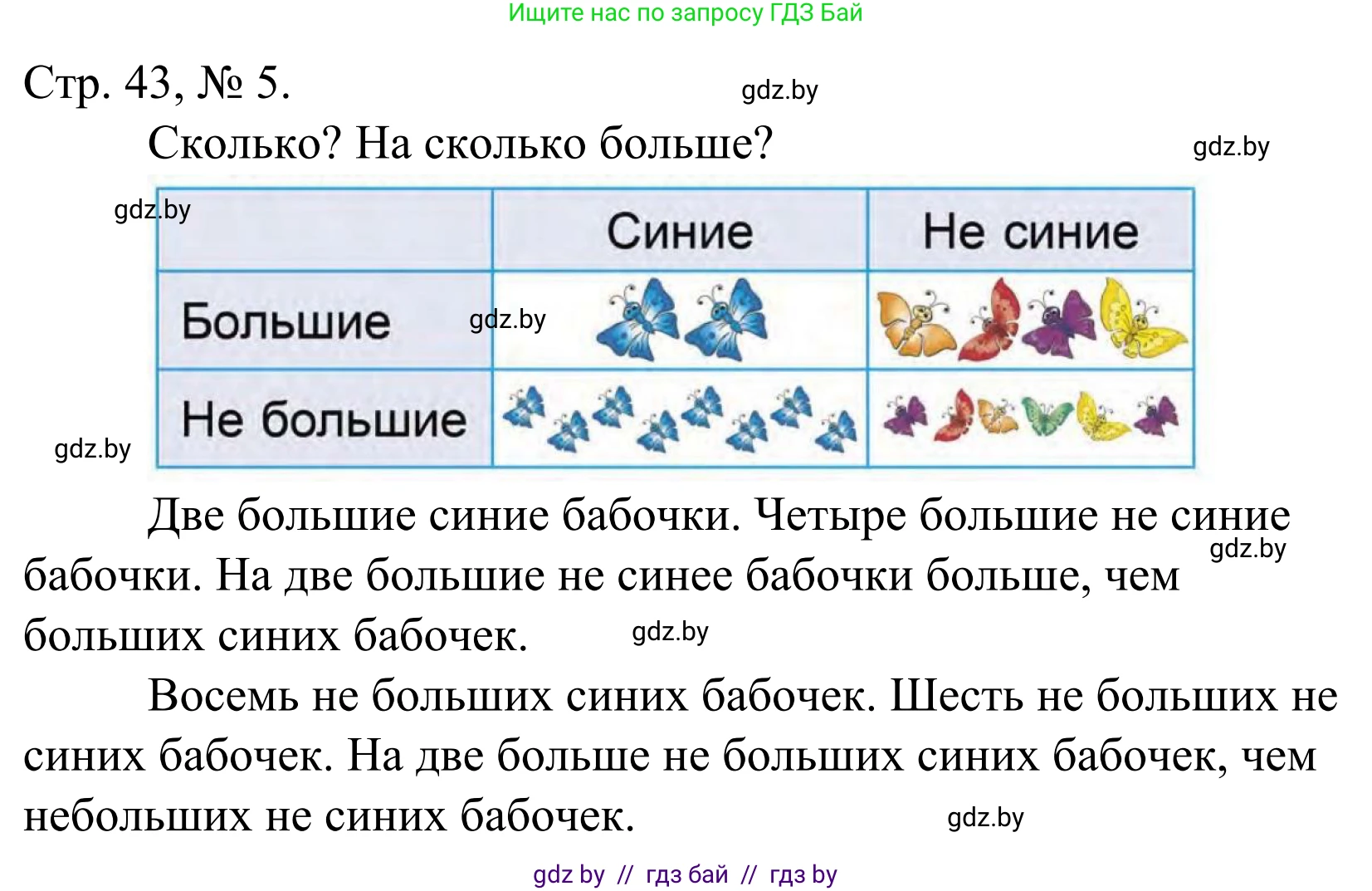 Математика, 1 класс Учебник, авторы: Муравьева Галина Леонидовна, Урбан Мария Анатольевна, издательство Академия образования, Минск, 2024, Часть 1, страница 43, номер 5, Решение
