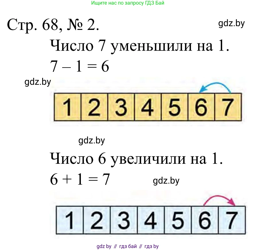 Математика, 1 класс Учебник, авторы: Муравьева Галина Леонидовна, Урбан Мария Анатольевна, издательство Академия образования, Минск, 2024, Часть 1, страница 68, номер 2, Решение