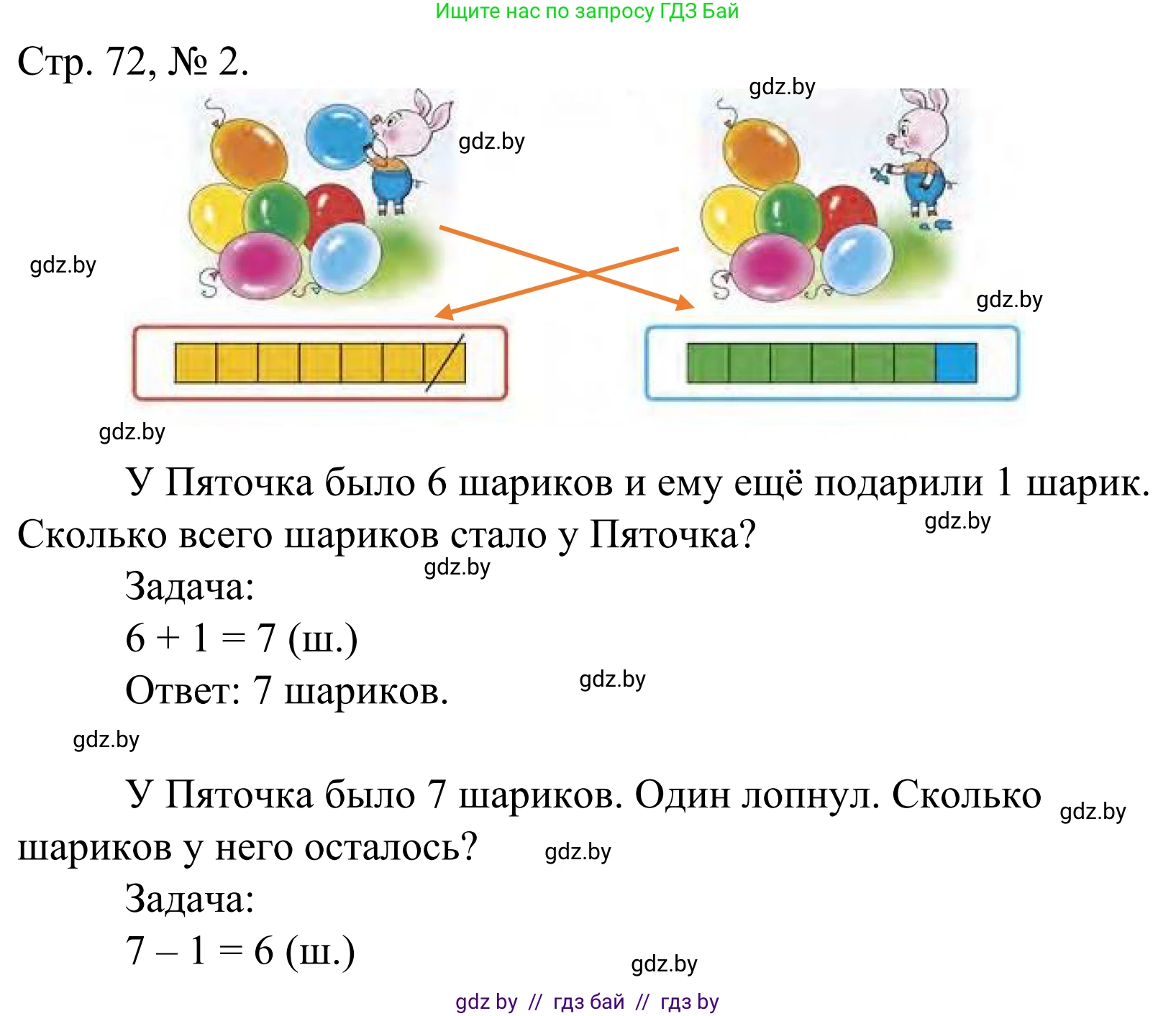Математика, 1 класс Учебник, авторы: Муравьева Галина Леонидовна, Урбан Мария Анатольевна, издательство Академия образования, Минск, 2024, Часть 1, страница 72, номер 2, Решение