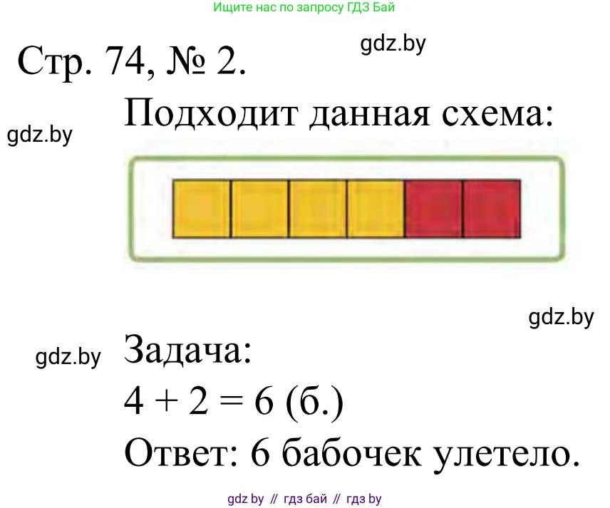 Математика, 1 класс Учебник, авторы: Муравьева Галина Леонидовна, Урбан Мария Анатольевна, издательство Академия образования, Минск, 2024, Часть 1, страница 74, номер 2, Решение