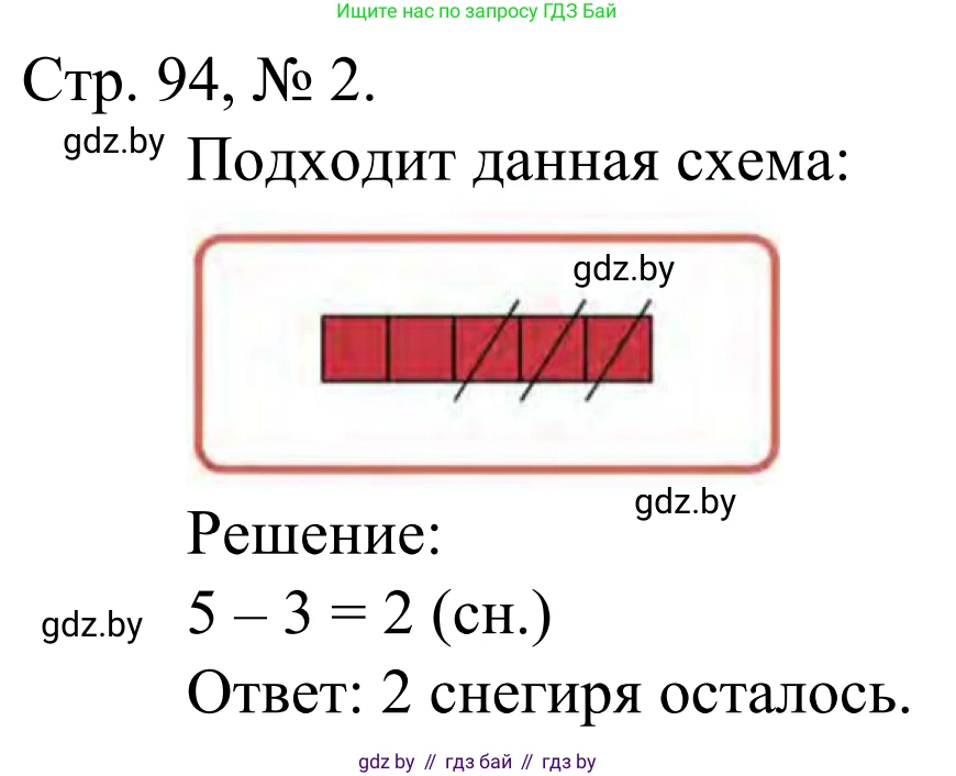Математика, 1 класс Учебник, авторы: Муравьева Галина Леонидовна, Урбан Мария Анатольевна, издательство Академия образования, Минск, 2024, Часть 1, страница 94, номер 2, Решение