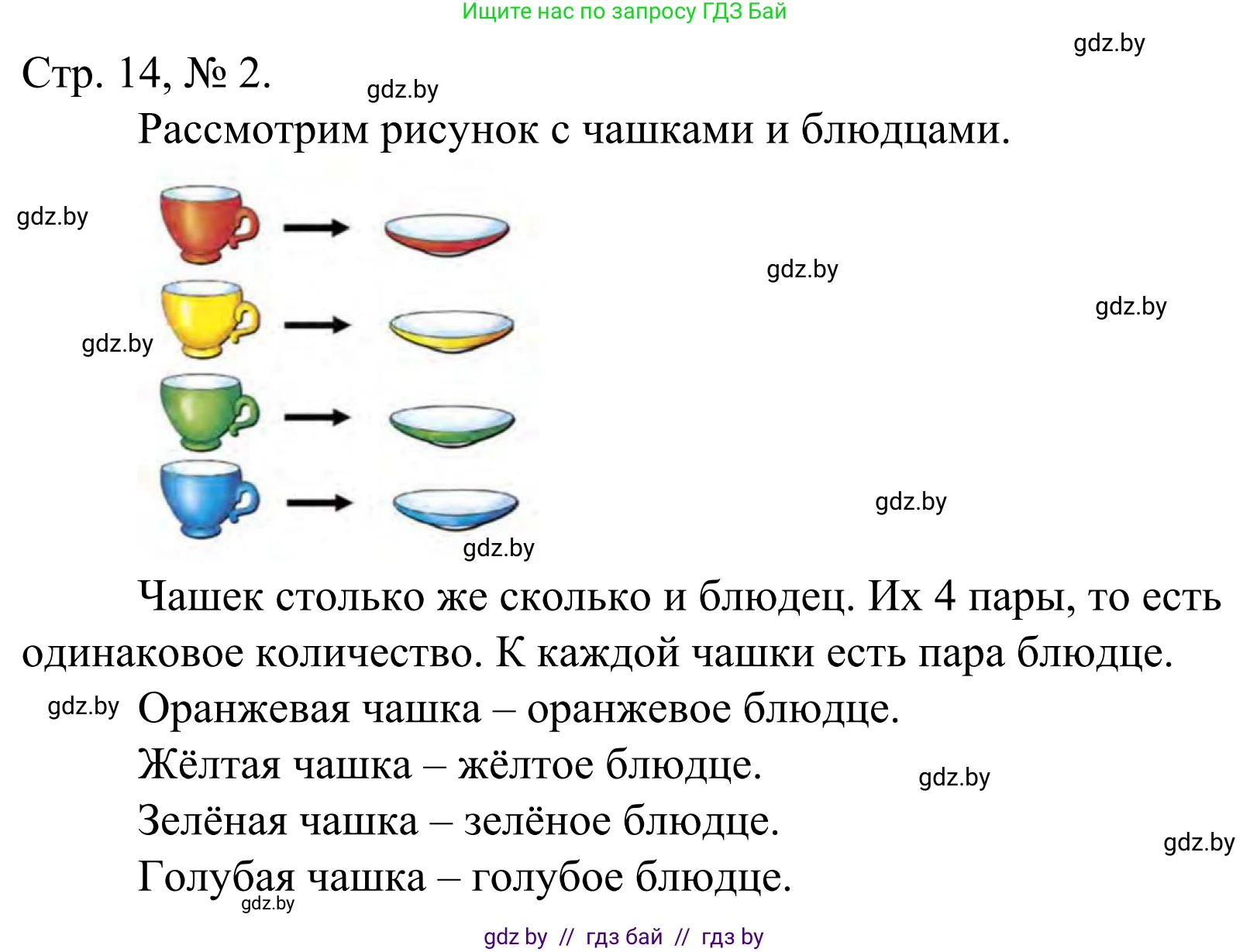 Математика, 1 класс Учебник, авторы: Муравьева Галина Леонидовна, Урбан Мария Анатольевна, издательство Академия образования, Минск, 2024, Часть 1, страница 14, номер 2, Решение