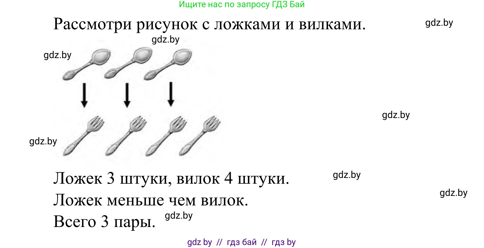 Математика, 1 класс Учебник, авторы: Муравьева Галина Леонидовна, Урбан Мария Анатольевна, издательство Академия образования, Минск, 2024, Часть 1, страница 14, номер 2, Решение (продолжение 2)
