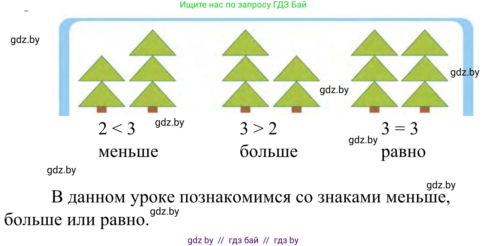Математика, 1 класс Учебник, авторы: Муравьева Галина Леонидовна, Урбан Мария Анатольевна, издательство Академия образования, Минск, 2024, Часть 1, страница 30, Решение