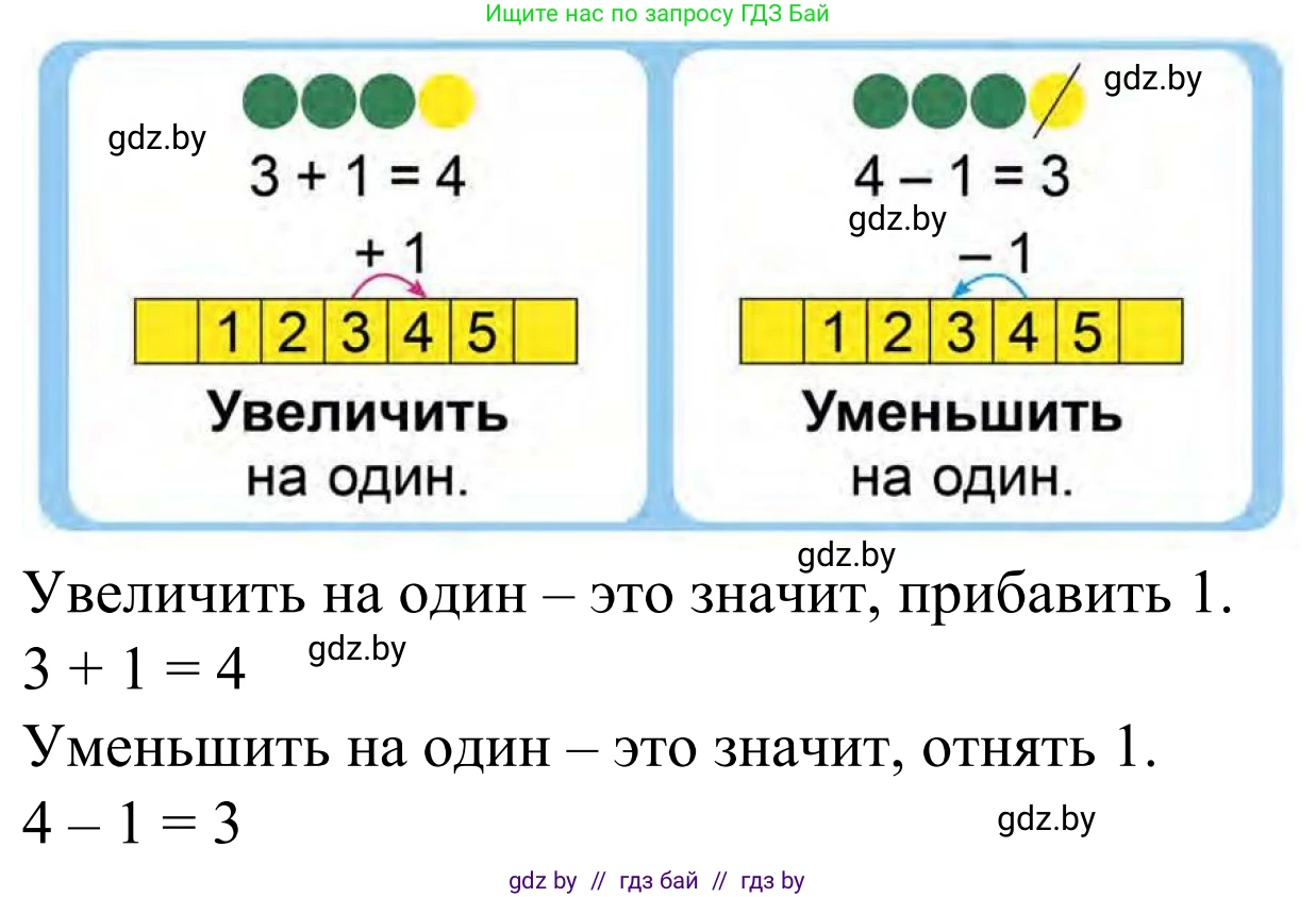 Математика, 1 класс Учебник, авторы: Муравьева Галина Леонидовна, Урбан Мария Анатольевна, издательство Академия образования, Минск, 2024, Часть 1, страница 50, Решение