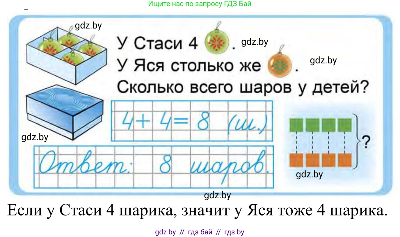Математика, 1 класс Учебник, авторы: Муравьева Галина Леонидовна, Урбан Мария Анатольевна, издательство Академия образования, Минск, 2024, Часть 1, страница 94, Решение