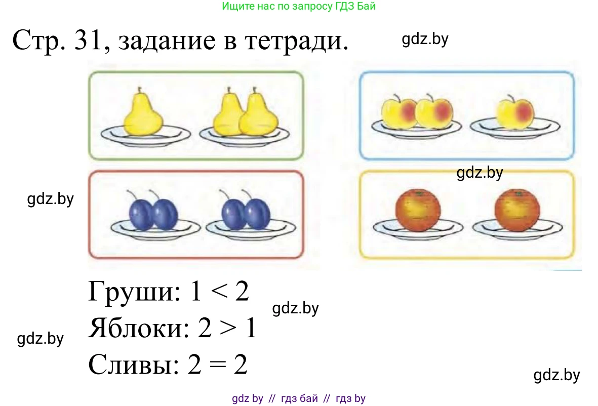 Математика, 1 класс Учебник, авторы: Муравьева Галина Леонидовна, Урбан Мария Анатольевна, издательство Академия образования, Минск, 2024, Часть 1, страница 31, Решение