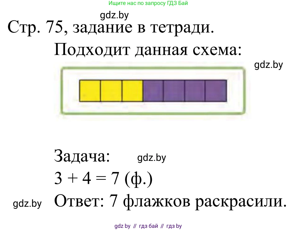 Математика, 1 класс Учебник, авторы: Муравьева Галина Леонидовна, Урбан Мария Анатольевна, издательство Академия образования, Минск, 2024, Часть 1, страница 75, Решение