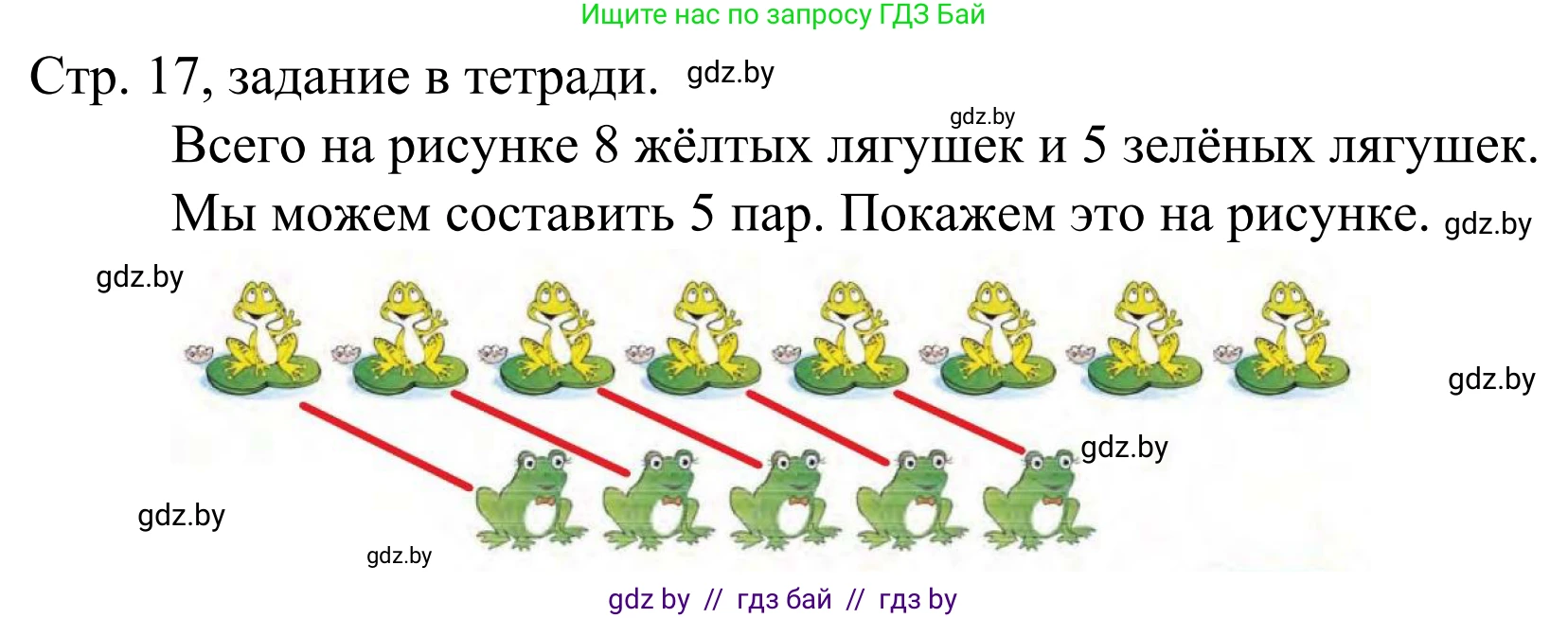 Математика, 1 класс Учебник, авторы: Муравьева Галина Леонидовна, Урбан Мария Анатольевна, издательство Академия образования, Минск, 2024, Часть 1, страница 17, Решение