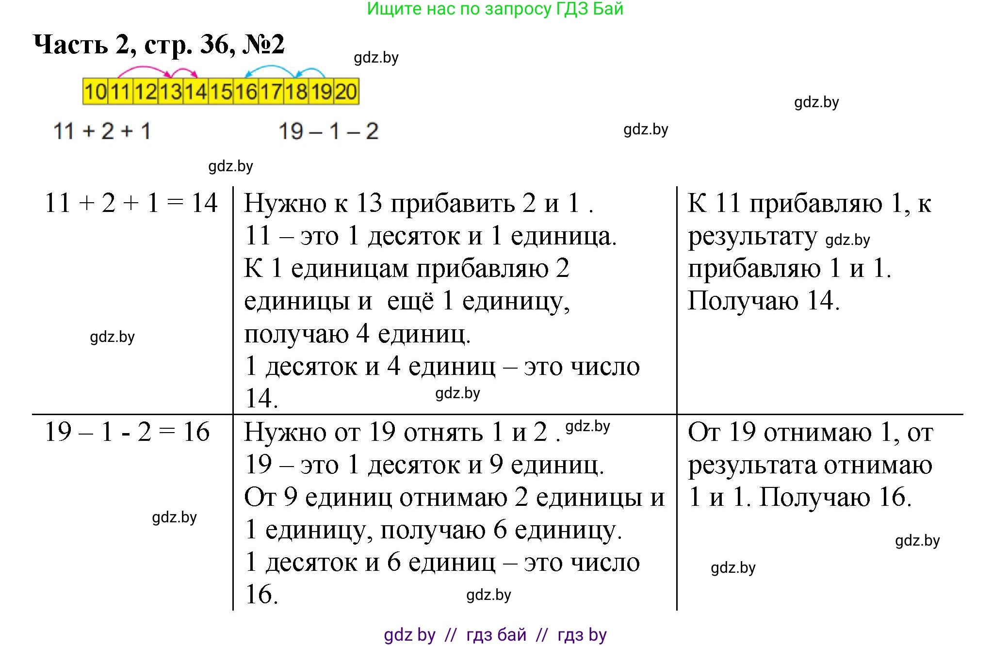 Математика, 1 класс Учебник, авторы: Муравьева Галина Леонидовна, Урбан Мария Анатольевна, издательство Академия образования, Минск, 2024, Часть 2, страница 36, номер 2, Решение