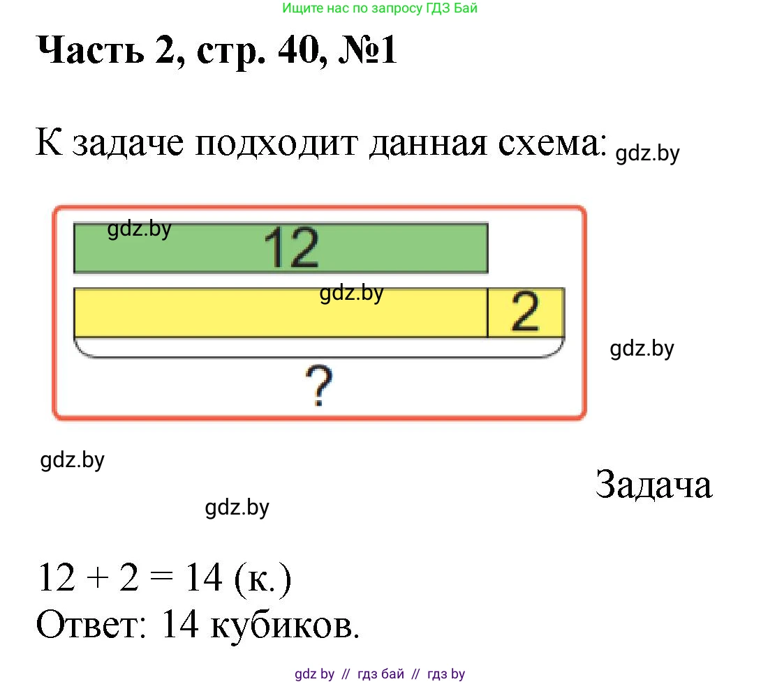 Математика, 1 класс Учебник, авторы: Муравьева Галина Леонидовна, Урбан Мария Анатольевна, издательство Академия образования, Минск, 2024, Часть 2, страница 40, номер 1, Решение