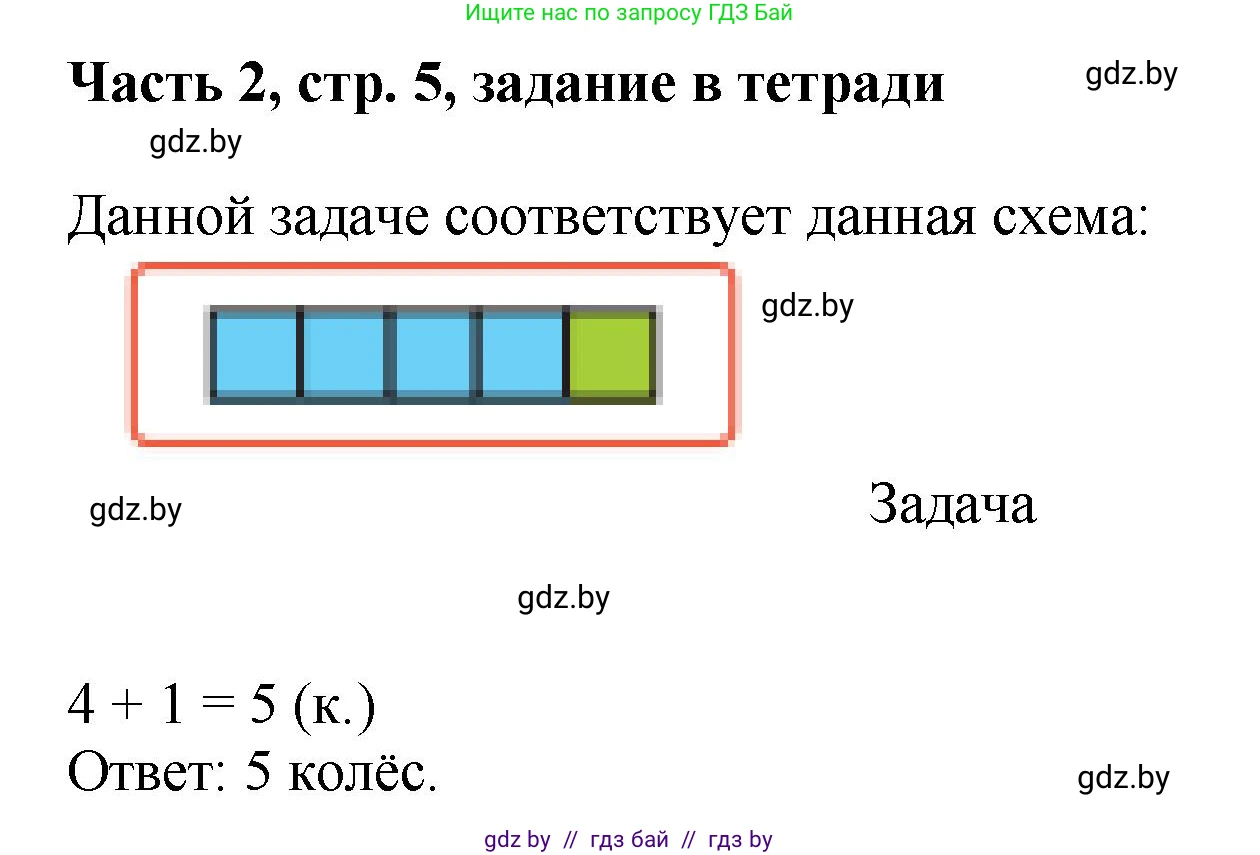 Математика, 1 класс Учебник, авторы: Муравьева Галина Леонидовна, Урбан Мария Анатольевна, издательство Академия образования, Минск, 2024, Часть 2, страница 5, Решение